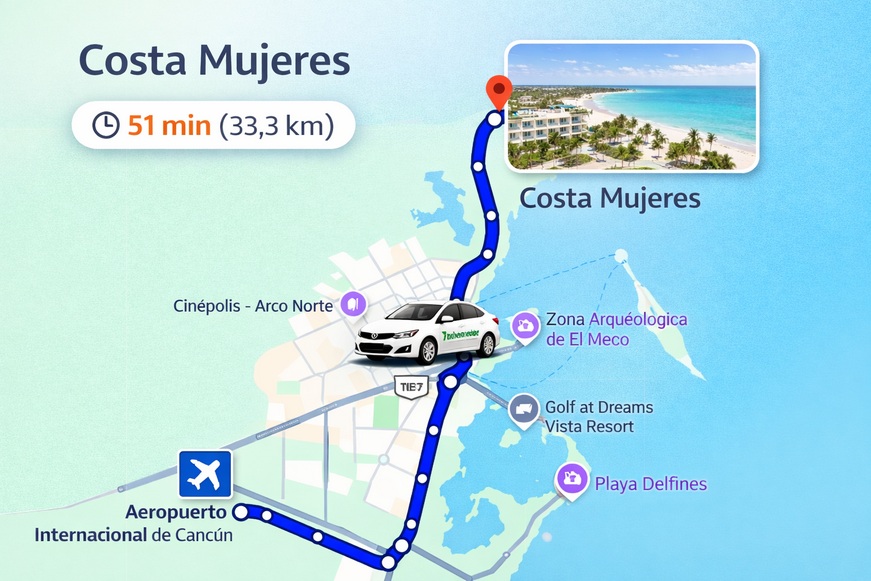 Mapa mostrando la ruta directa del Aeropuerto de Cancún a hoteles en Costa Mujeres