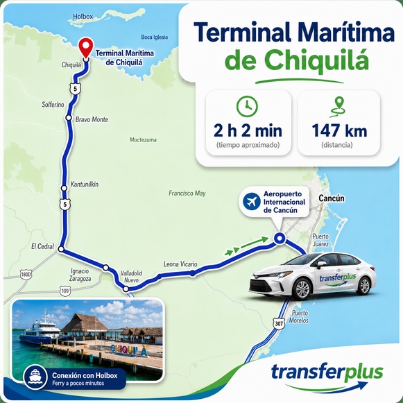 Route from Cancun Airport to Chiquilá ferry Holbox