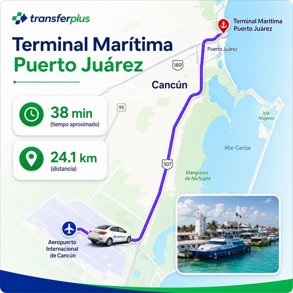 Route from Cancun Airport to Puerto Juarez ferry Isla Mujeres